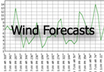 Wind Forecasts