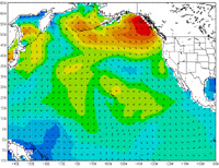 Wave Heights