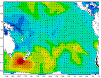 Wave Heights