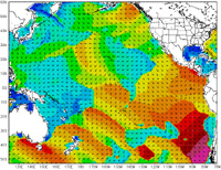 Pacific Wave Periods