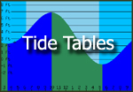Tide Tables