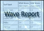 Wave Report